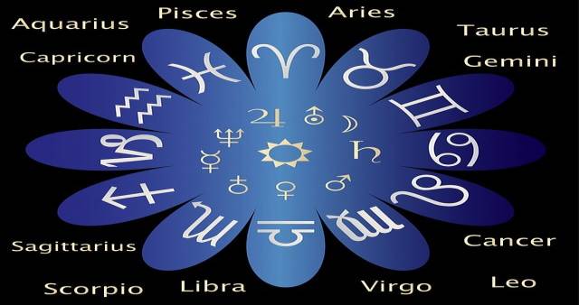 Le case nei Segni Zodiacali (Domificazione).